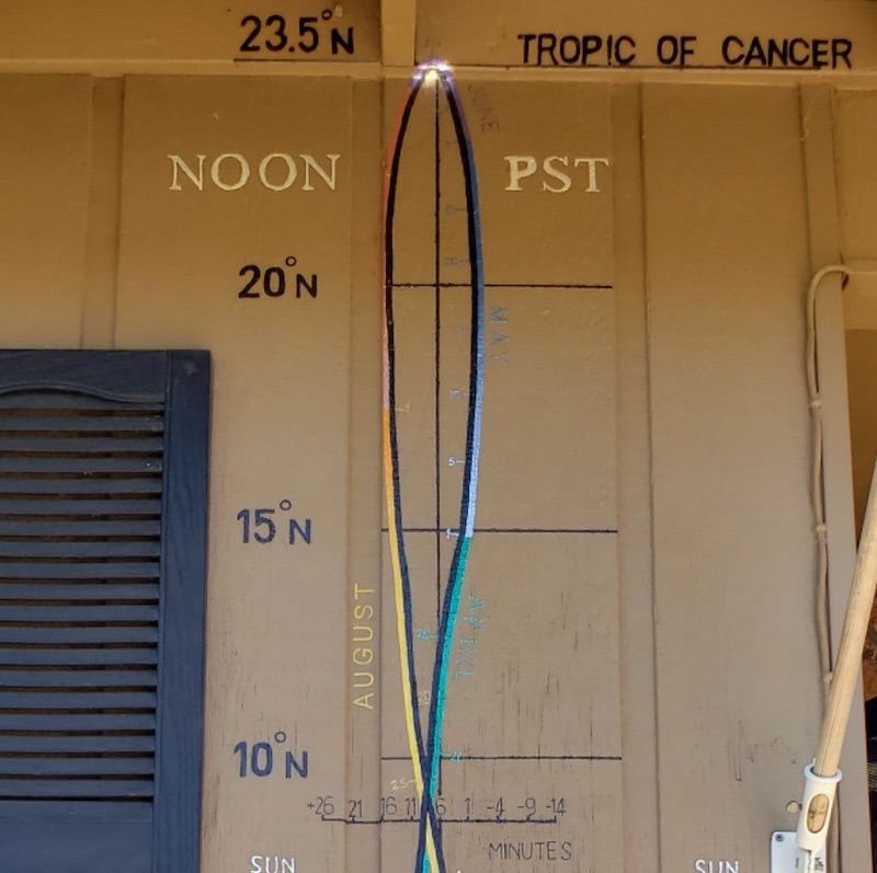 Close-up on a figure-8-shaped analemma, traced on a wall, next to the door of a house.