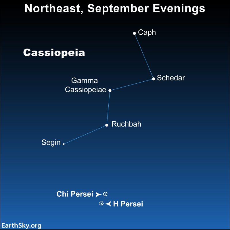 Star chart of Cassiopeia the Queen with stars labeled and two tiny, labeled rings of dots.