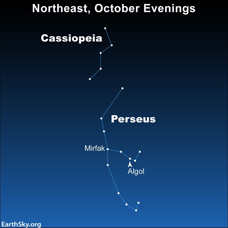 Algol the demon star: Star chart showing Cassiopeia and Perseus constellations with some stars labeled.