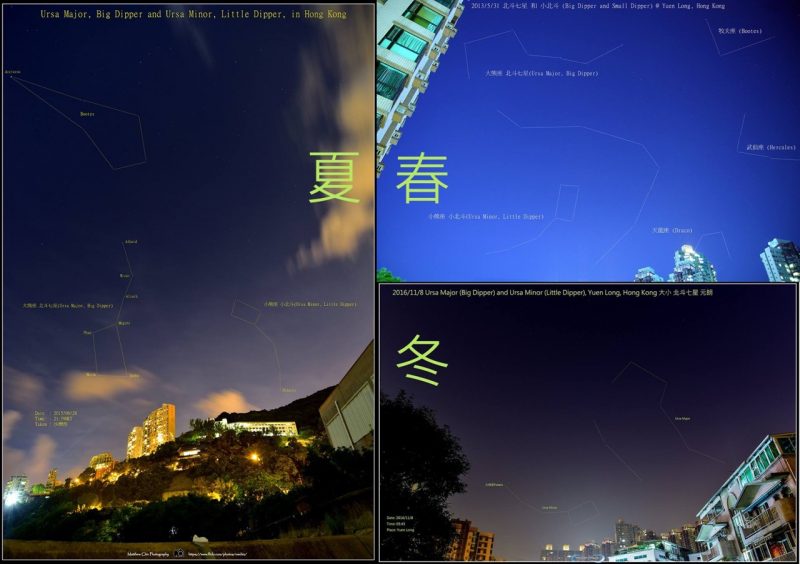 Three sky photos with Chinese characters and Big Dipper in different orientations in each.