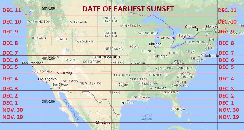 Map of U.S. with many dated horizontal lines across it.