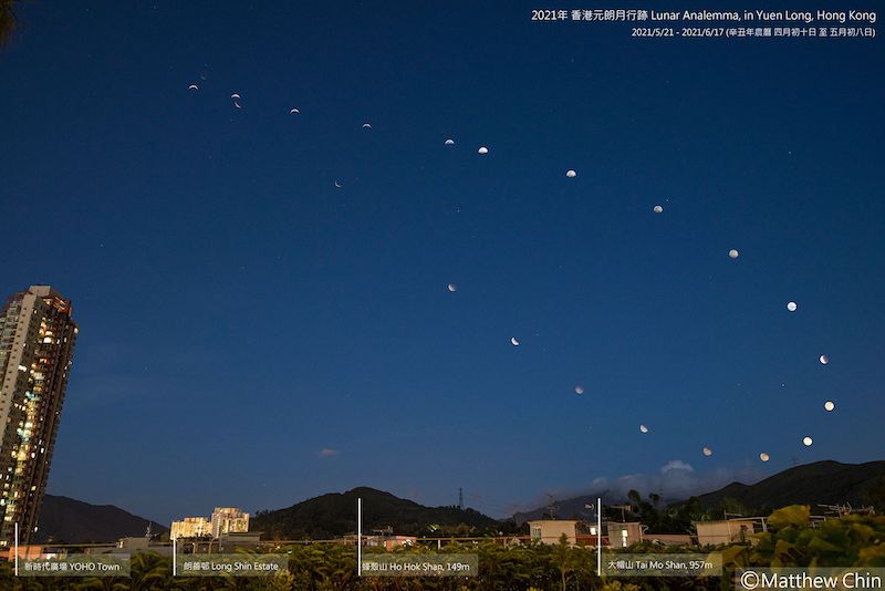 Positions of moon in different phases forming a large loop over buildings and hills.