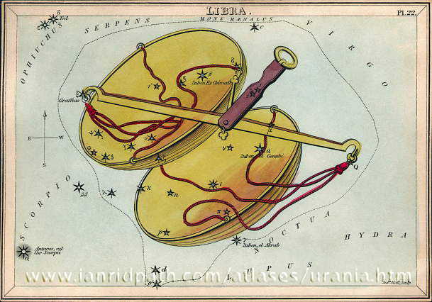 Antique colored etching of ancient balance scales with 2 golden dishes and labeled stars.