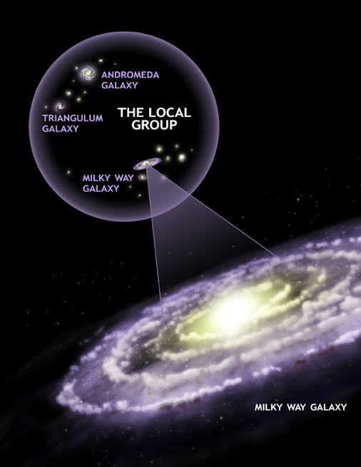 Sphere with many galaxies inside it and one of them enlarged beside it.