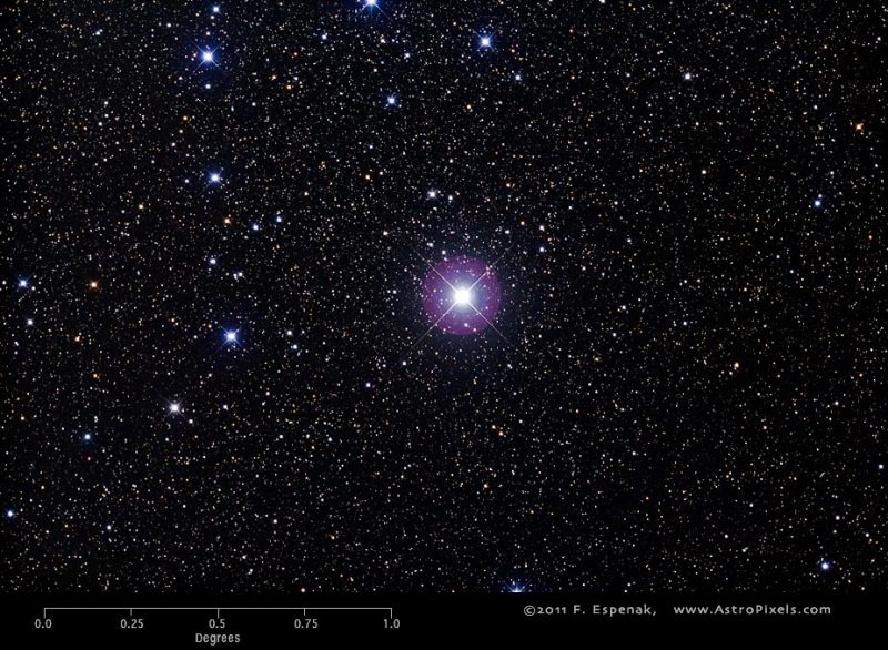 Dense star field with one very bright star, Mirfak, in middle with rays coming out of it.