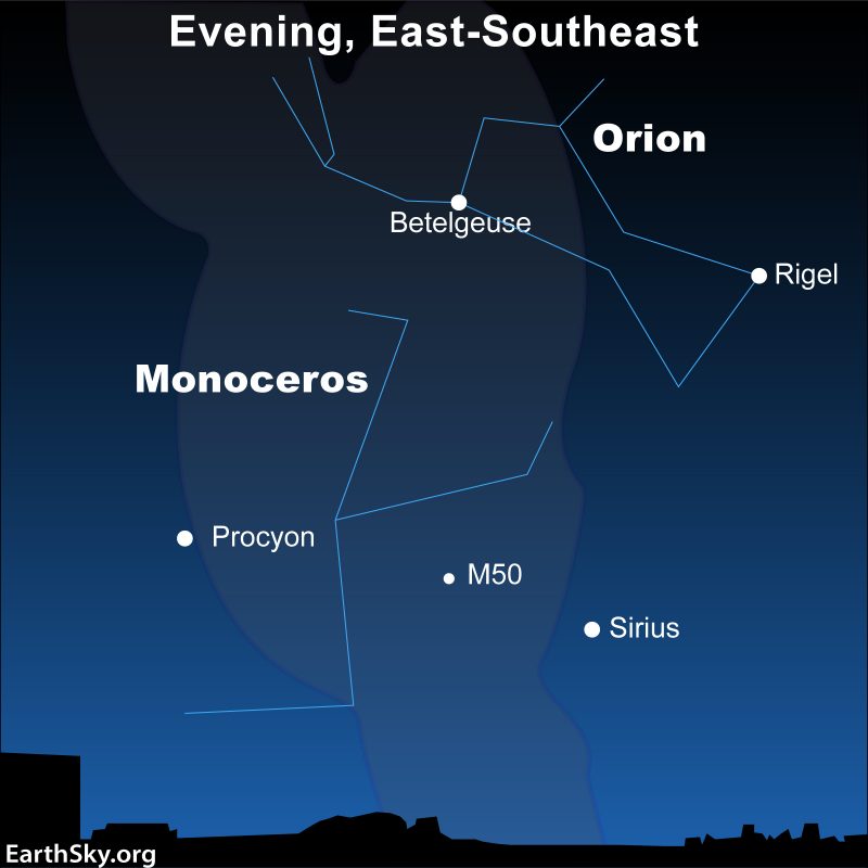Star chart: constellation Orion above constellation Monoceros, with 5 stars labeled and faint gray band.