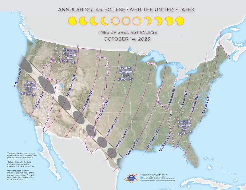 Map of U.S. with arcing north-south lines and gray ovals within wide line of totality.