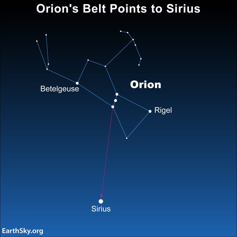 Flashing star: Star chart of Orion, 2 stars labeled and a line following Orion's Belt to Sirius.
