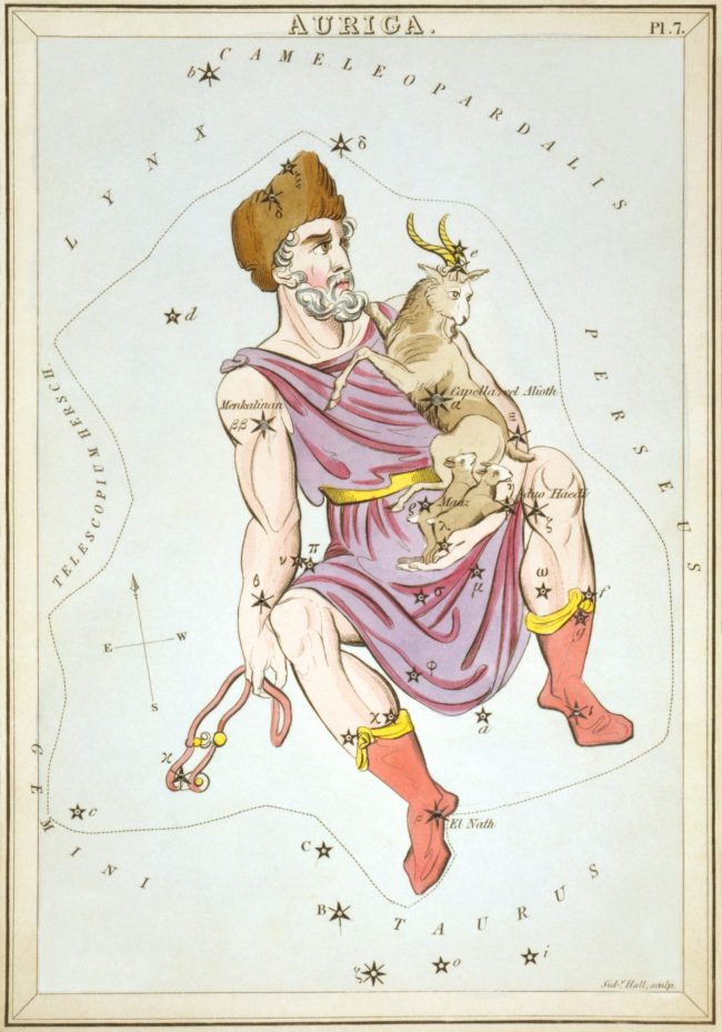 Antique colored etching of man in Greek garb holding 3 small goats, with scattered stars all over.