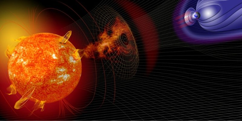 Solar superstorm: At left, the sun with big flares coming out, at right Earth and its magnetic field lines in blue.