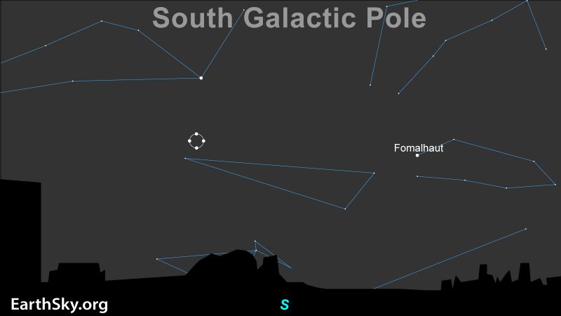 Sky chart showing 7 constellations. Constellation Sculptor (triangle shape) is in the middle. There is a circle at the top left of Sculptor.