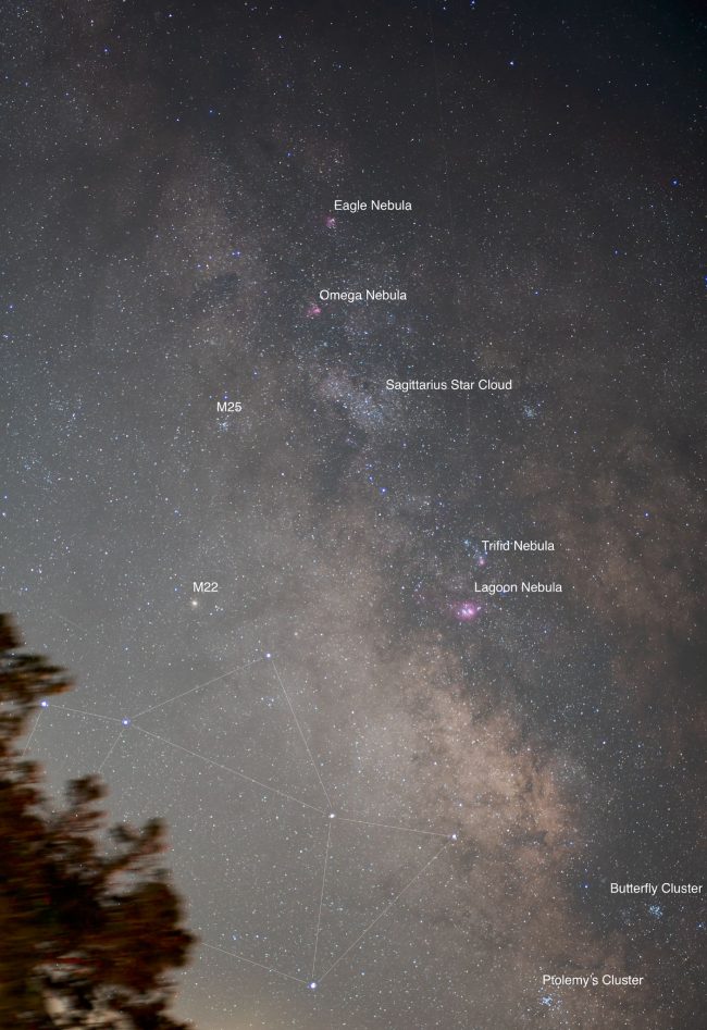 Milky Way with clusters and nebulae labeled plus lines drawn for teapot.