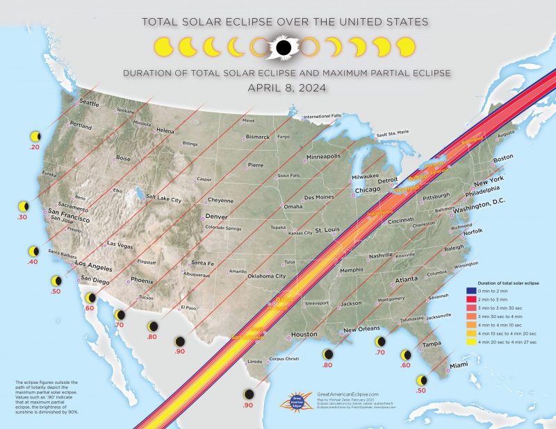 Map of U.S. with path of eclipse in colors indicating how long totality will be: longer on south end.