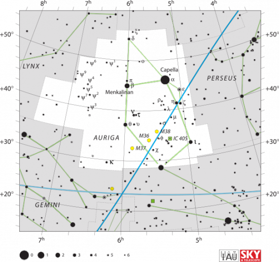 Star chart for Auriga, with stars in black on white, also showing clusters as yellow dots.