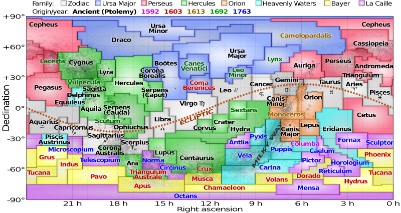 Colorful map of all constellations with wavy line across labeled Ecliptic.